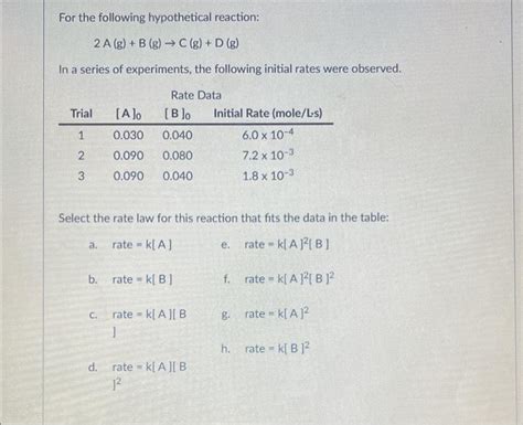 Solved For The Following Hypothetical Reaction 2 A Chegg