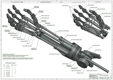 D Printable Terminator Arm Inches By The Serial Off