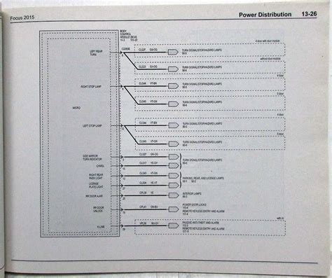 Ford Focus Electrical Wiring Diagrams Manual