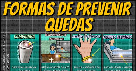 Protocolo De Queda - Intervenções na prevenção do Risco de Quedas - Enfermagem Ilustrada