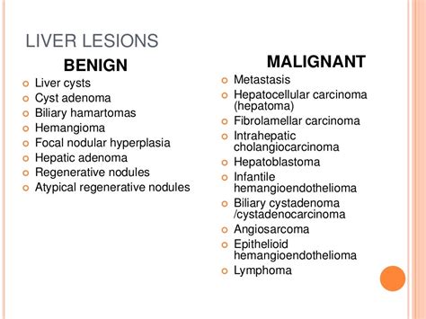 Liver Lesions Symposium Radiology