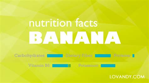 Banana Nutrition: Carbs, Fiber, Potassium (Banana GI = 65)