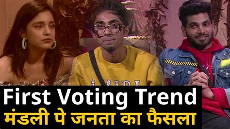 Bigg Boss 16 latest voting trend कन हग out Shiv Thakre Mc Stan