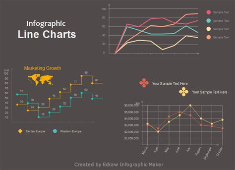 6 Most Popular Charts Used In Infographics Edraw