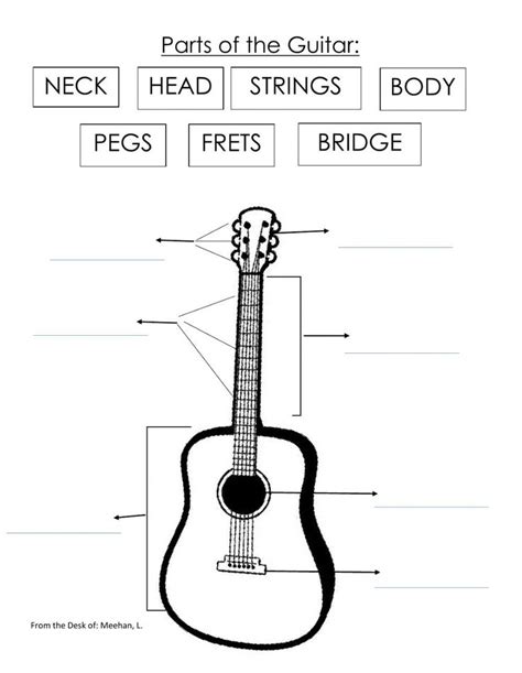 Guitar Part Assessment Worksheet Worksheets Guitar Worksheets For Grade 3