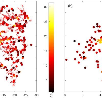 Global Distribution Of Dipolarization Frontassociated Energy Flux A