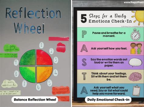 22 Rewarding Self Reflection Activities For Various Ages Teaching