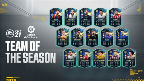 LaLiga Santander Team Of The Season TOTS FUT 21 EA SPORTS