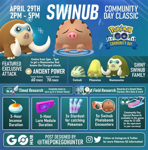 Swinub Community Day Classic April Pok Mon Go Hub