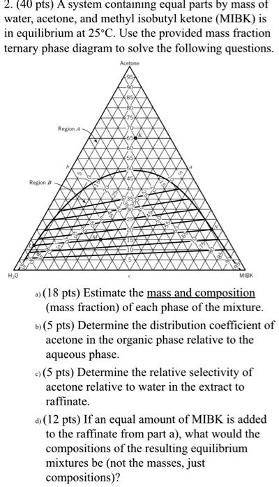 Solved A System Containing Equal Parts By Mass Of Water Acetone And