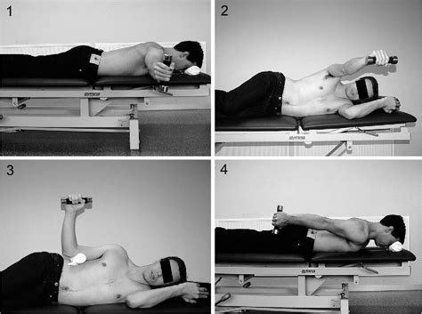 Figure 1 From Scapular Muscle Rehabilitation Exercises In Overhead Athletes With Impingement