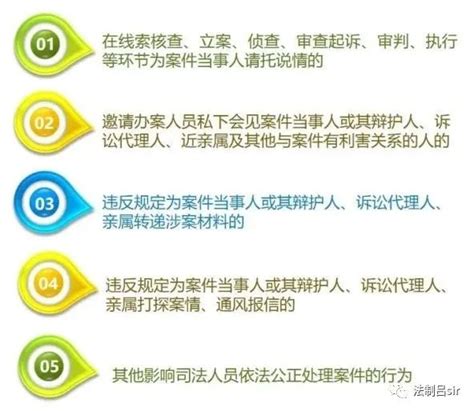 防止干预司法“三个规定”是什么？最全解读来了