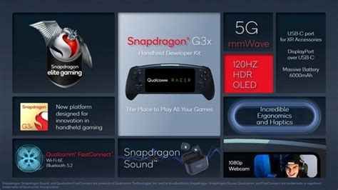 Snapdragon G3x Gen 1 así es el flamante procesador para gaming