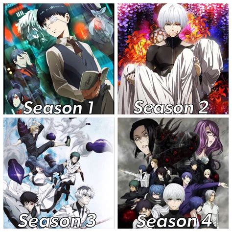 When Is Season Of Tokyo Ghoul Coming Out Joanamtfjoana