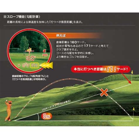 ゴルフ用レーザー距離計 ピンシーカープロxeジョルト 201950 【返品交換不可】 ブッシュネル｜bushnell 通販 ビックカメラcom