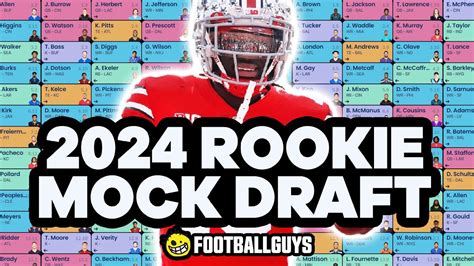 2024 Rookie Mock Draft Dynasty Fantasy Football YouTube