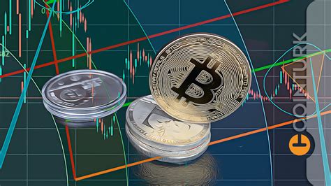 Bitcoin De Btc Tehlike Anlar Al Yor Dolar Gelecek Mi