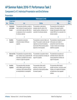 Ap Seminar Imp Rubric Fill Online Printable Fillable Blank PdfFiller