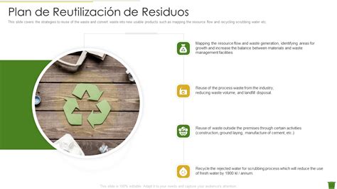 15 Plantillas De Planes De Gestión De Residuos Para Ser Ecológicos