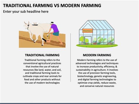 Traditional Farming Vs Modern Farming Powerpoint And Google Slides