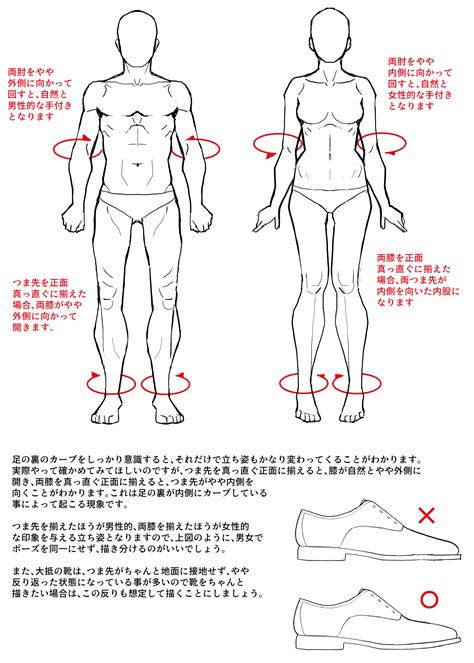 篠房六郎 Booth、とらのあなにて「ポーズの定理」発売中 On Twitter ポーズの定理を描き下ろしてからはや一年以上、それからも