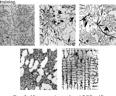 Figure From Characterization Of Flake Graphite Forms In Digital