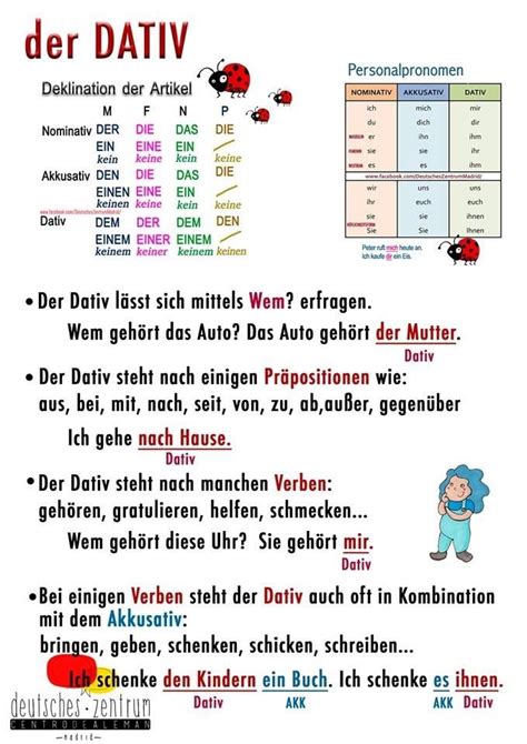 Pin On Deutsch Lernen German Language Learning Learn German Learn