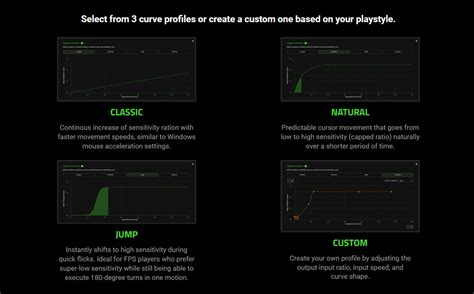 Razer Dynamic Sensitivity updates improve movement & accuracy - Geeky ...