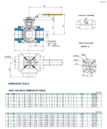 Ball Valve 3 Way Full Bore BSP Screwed Direct Mount Stainless Steel