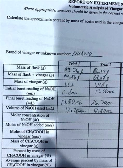 Solved Report On Experiment Where Volumetric Analysis Of Vinegar