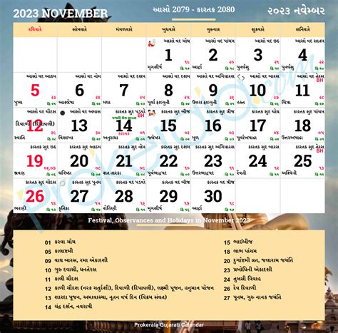 27 January 2025 Gujarati Calendar Tithi Jonis Mahalia