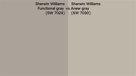 Sherwin Williams Functional Gray Vs Anew Gray Side By Side Comparison