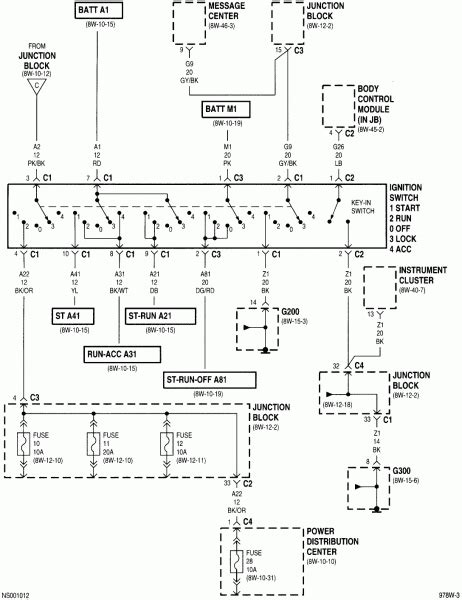 Dodge Caravan Wiring Diagram