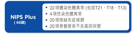 香港nips无创dna产前检查66项详解 香港zentrogene基因检测中心 香港大z化验所 【官网】