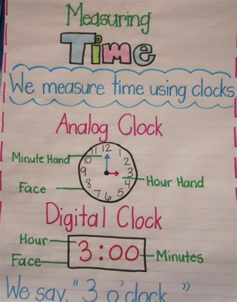 Test Prep Anchor Chart Teaching Third Grade Anchor Charts Test Hot Sex Picture