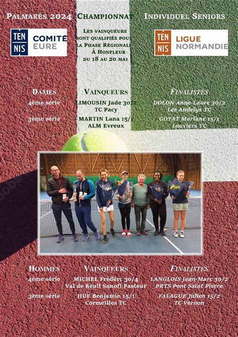 Palmarès Individuels Seniors 2024 Comité de l Eure de Tennis