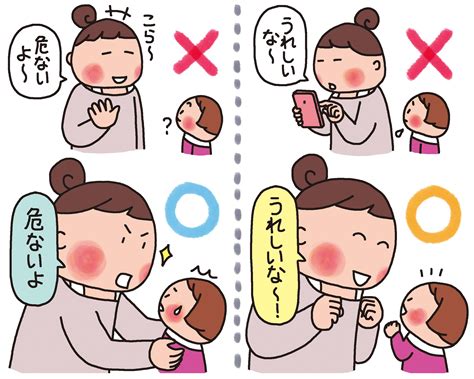 1・2・3歳のほめ方・叱り方にはコツがある！『ベビーブック12月号』育児特集番外編qanda 『ベビーブック』