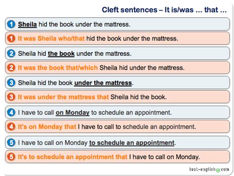 Cleft Sentences Adding Emphasis Test English