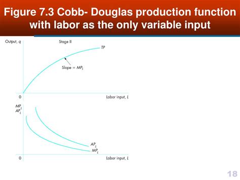 PPT Production Technology PowerPoint Presentation ID 258723