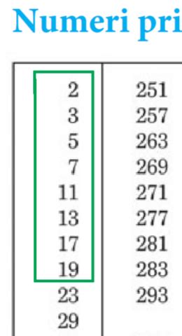 Calcolo delle probabilità Matematica Facile