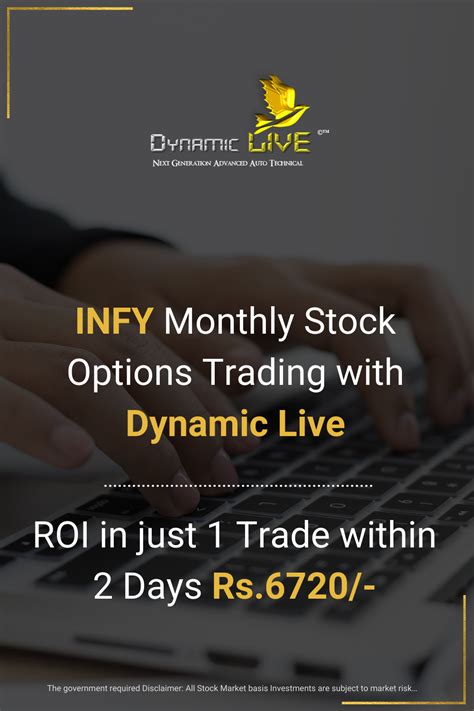 INFY Monthly Stock Options Trading With Dynamic Live Stock Options