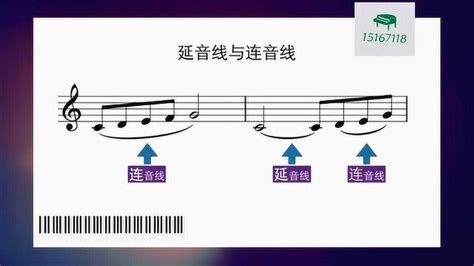 钢琴入门必学：基本乐理知识“延音线与连音线”，0基础都能学会 高清1080p在线观看平台 腾讯视频