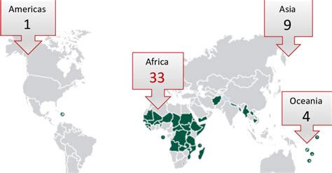 List of Least Developed Countries (LDC's) in the World, | Download ...