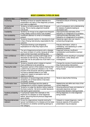 Valency Table Notes VALENCY TABLE Valency Metals Non Metals