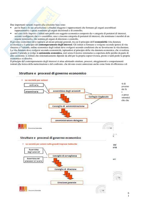 Concetti E Nozioni Appunti Di Economia Aziendale