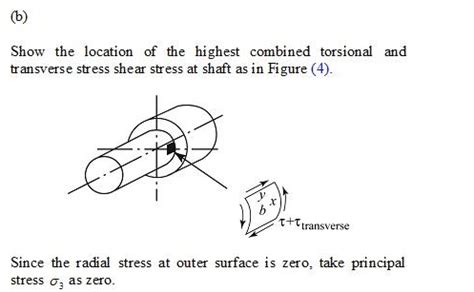 Solved Figure P Shows A Hand Crank With Static Vertical