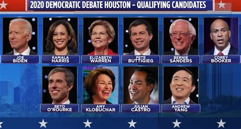 Candl Snap Poll Who Won Tonight S Democratic Primary Debate Crooks And Liars