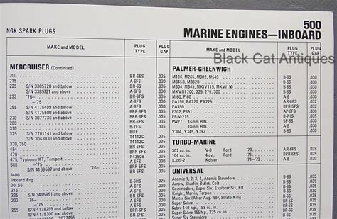 Orig 1977 Ngk Spark Plug Outboardsinboard Motors Recommendation Chart