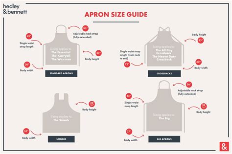 Size Guide: Apron - Hedley & Bennett For Industry