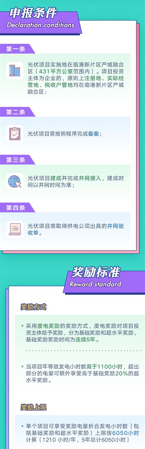 一图读懂！临港新片区扶持光伏发电项目操作办法发布 知乎